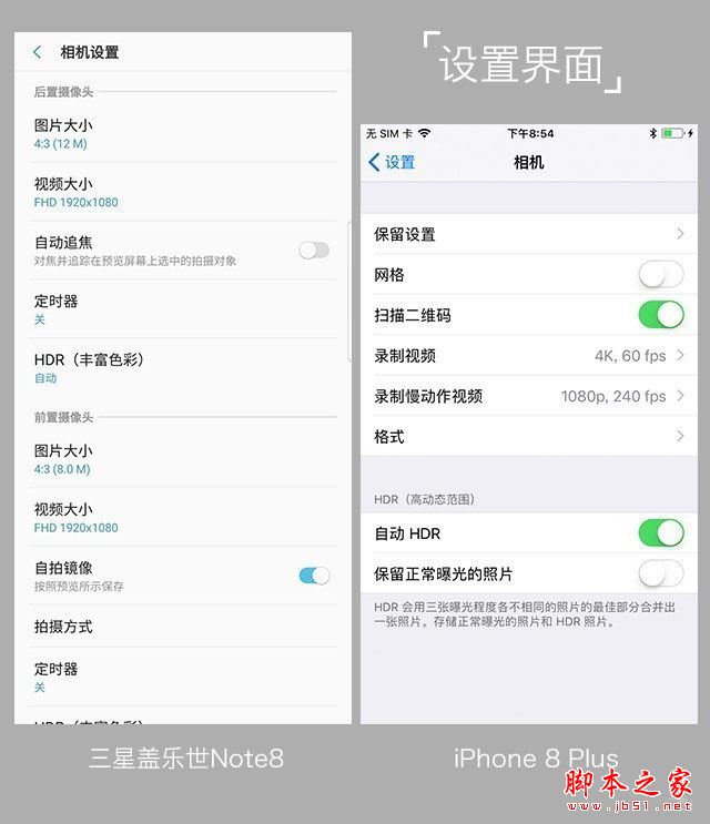 iPhone8和三星Note8买哪个好？iPhone 8相机是否能够完胜Note8