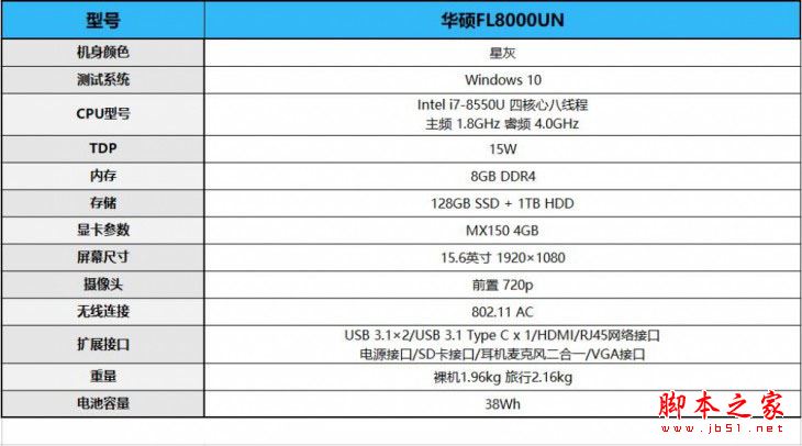 华硕FL8000UN值得买吗？华硕FL8000UN笔记本全面深度评测+拆解图