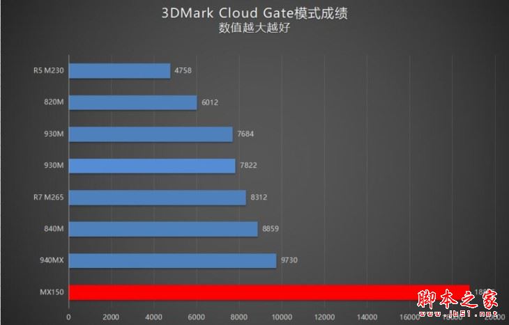 华硕FL8000UN值得买吗？华硕FL8000UN笔记本全面深度评测+拆解图