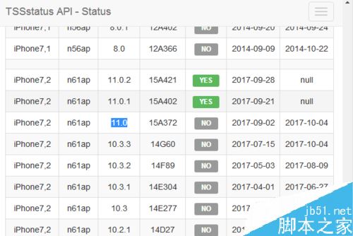 iphone7plus怎么降级？苹果iphone7plus降级教程详解