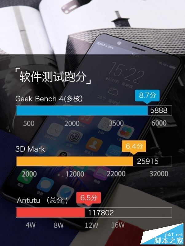 vivo X20和iPhone8 Plus哪个值得买？苹果8 plus与vivo X20全面深度评测图解