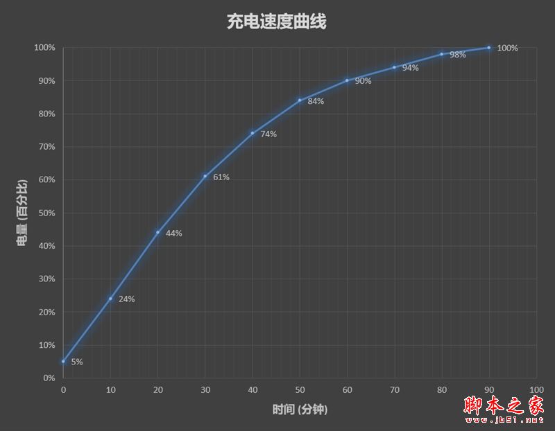 国产最强旗舰！HUAWEI Mate 10首发评测：插根线秒变PC