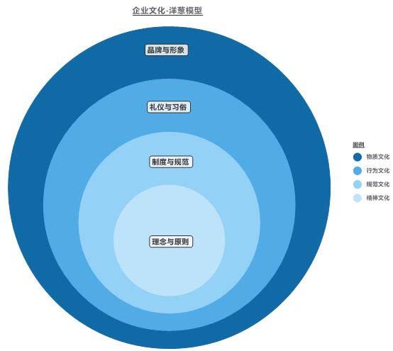 意思是什么__意思是英語怎么讀