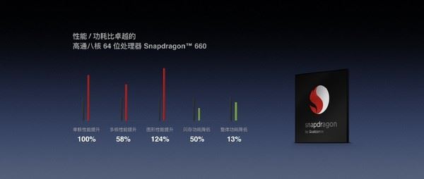 坚果Pro2怎么样？锤子坚果Pro2配置外观拍照性能上手深度评测