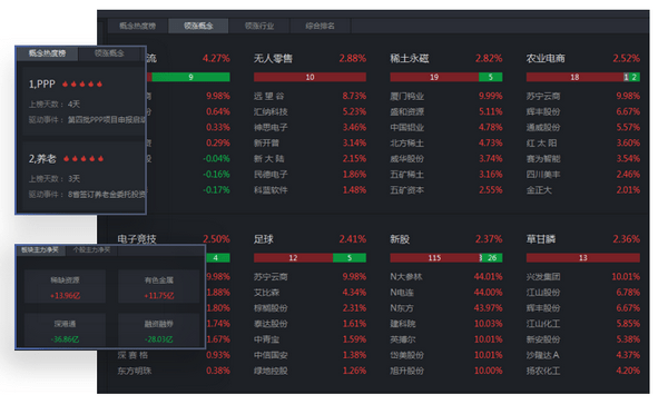 优品股票通极智版