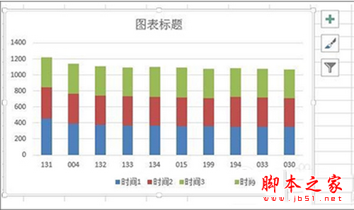 excel柱形图怎么加系列线 excel柱形图增加系列线图文教程2