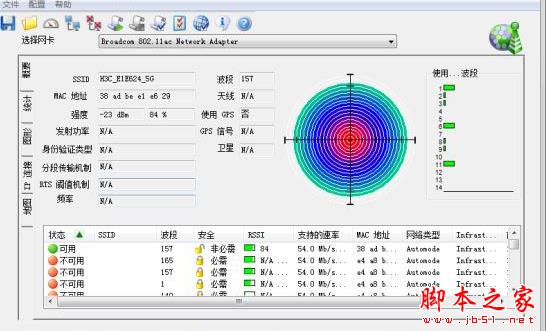 H3C Magic R300性能测试篇