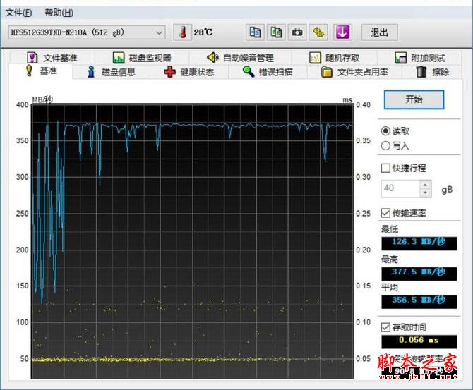 硬件：强悍性能，无与伦比