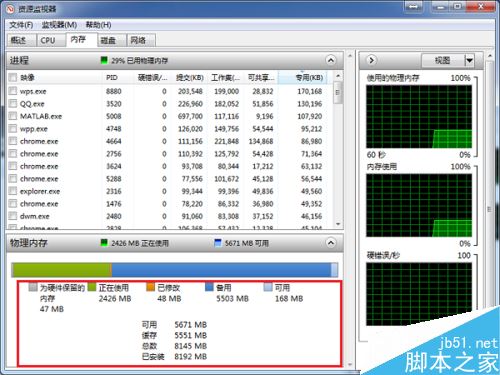 sai内存使用率过高怎么办？解决sai内存使用率过高的方法