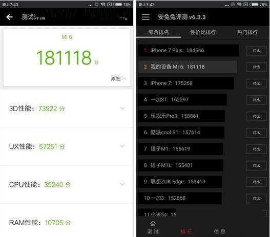 荣耀V10和小米6性能哪个好？安兔兔跑分对比