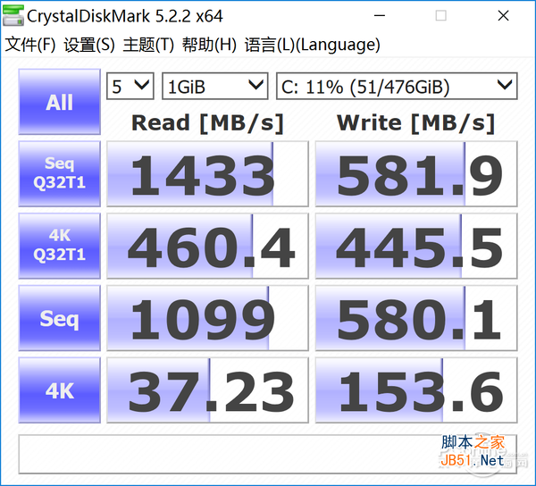 CrystalDiskMark硬盘测试