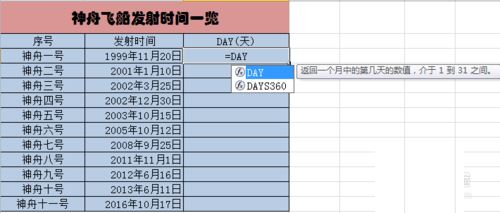 DAY函数在excel中使用方法