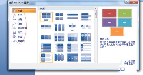 ppt文字快速转成结构图表的形式教程