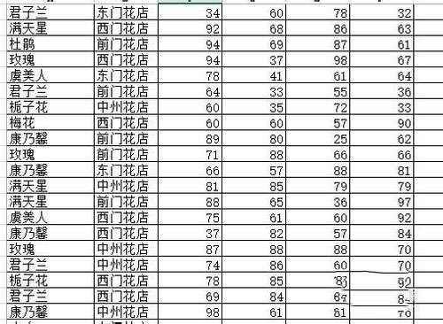 excel中利用frequency函数计算数据分段所占数量的教程