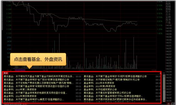 同花顺证券下载 同花顺证券行情分析软件 v8.70.60 炒股软件 中文免装版