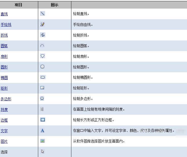 汇川HMI编程软件下载 InoTouch Editor(汇川HMI编程软件) v2.6.5 官方中文安装版