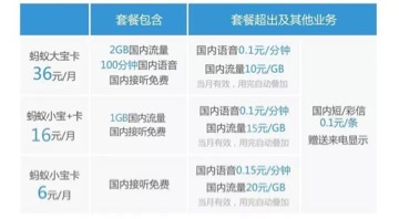 支付宝怎么赚钱？支付宝赚钱史上最强教程