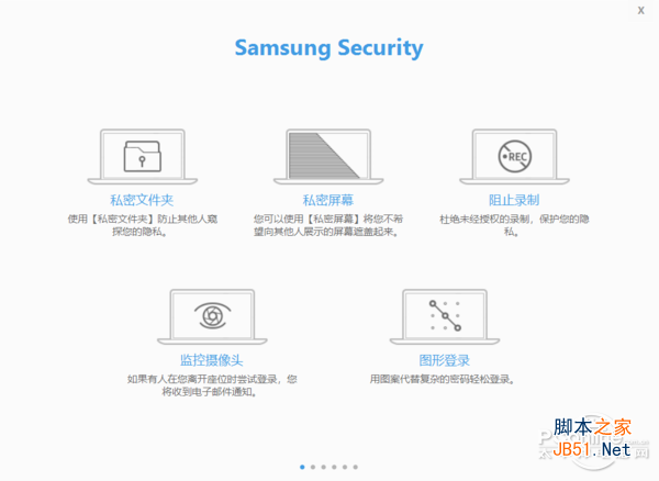 Samsung Security
