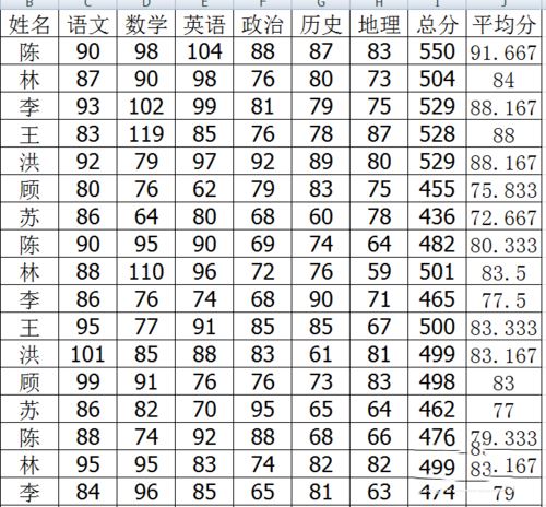 excel中使用函数进行平均值计算的设置方法