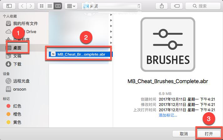 PS人体模型笔刷 PS人体头部和躯干模型笔刷 Cheat Brushes-Complete for Mac v4.0 特别版