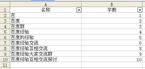 excel根据表格字数进行排列的设置方法