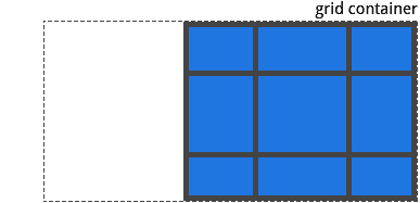 CSS Gird布局教程指南