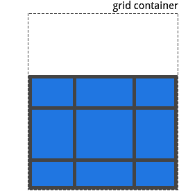 CSS Gird布局教程指南