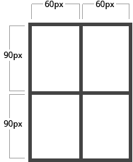 CSS Gird布局教程指南