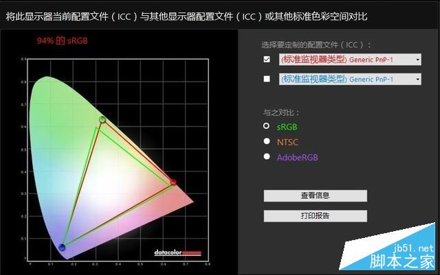 标杆式商务本怎么做？VAIO S13给你答案 