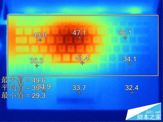 标杆式商务本怎么做？VAIO S13给你答案 