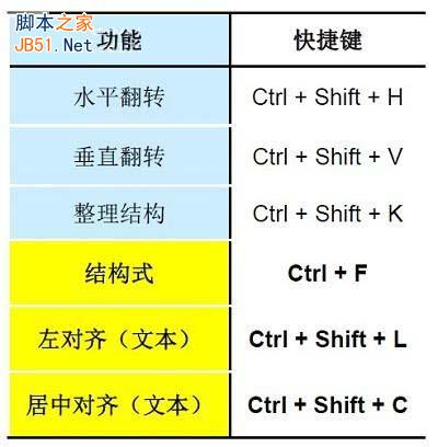 特殊