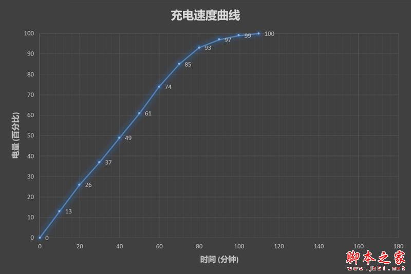 国内首款锐龙5 2500U笔记本评测：8代酷睿劲敌