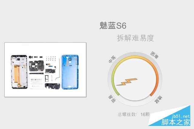 魅蓝S6深度拆解 千元机黑科技如何实现