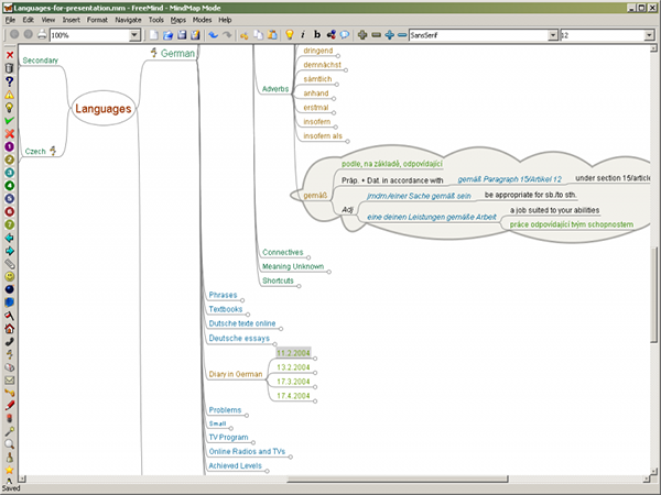 FreeMind for Mac