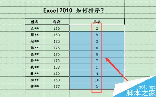 Excel2010怎么排序？Excel2010数据排序功能使用教程