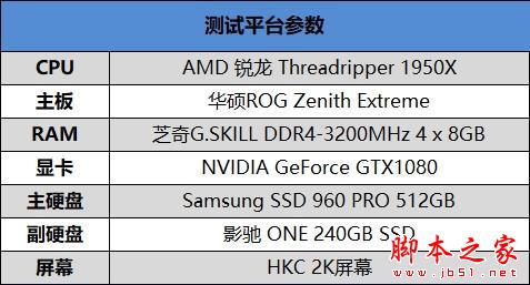 499元！影驰ONE 240G SSD评测：东芝原厂颗粒+群联主控