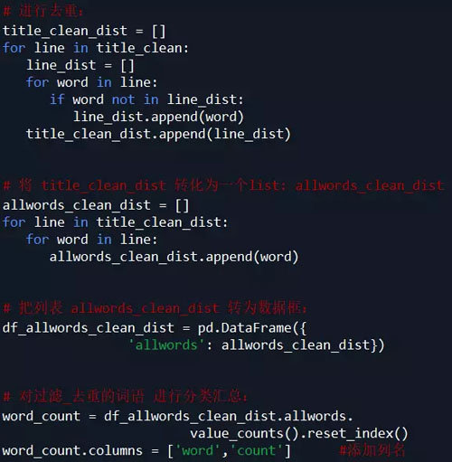 使用Python爬了4400条淘宝商品数据,竟发现了这些“潜规则”