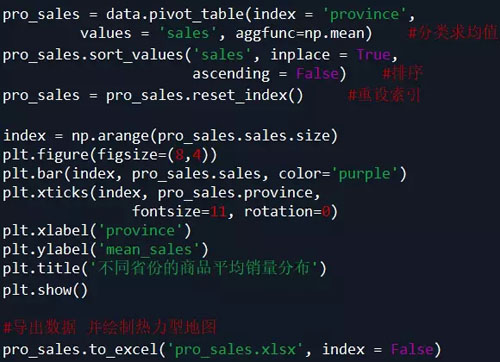 使用Python爬了4400条淘宝商品数据,竟发现了这些“潜规则”