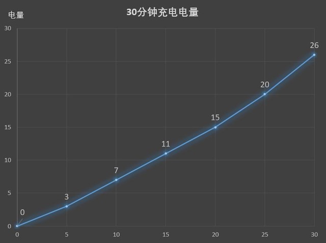 联想S5值得买吗？联想S5详细评测