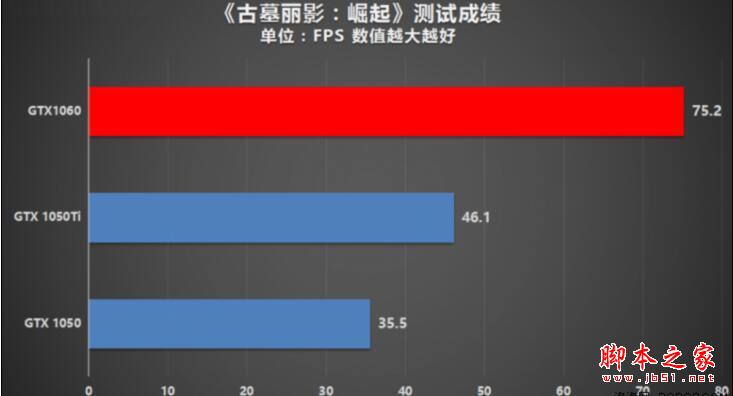 六核十二线程的怒吼 机械师T90悍狼体验评测 