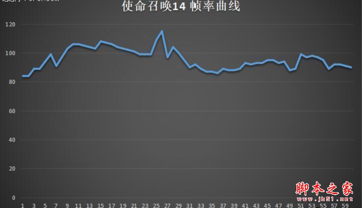 六核十二线程的怒吼 机械师T90悍狼体验评测 