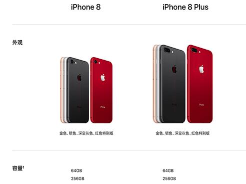 红色iPhone 8多少钱 iphone8红色限量版配置怎么样 