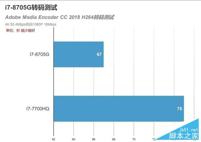 优雅的创作者助手 惠普Spectre x360 15评测 