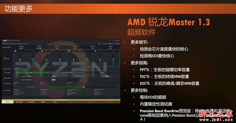 全面飞升！AMD锐龙7 2700X/5 2600X首发评测：性价狂U