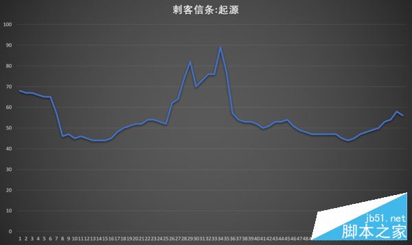 雷神911M星耀版