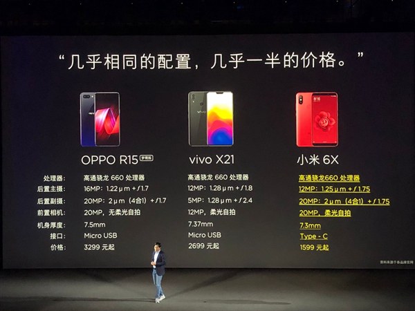 小米6X和vivo X20哪个好？小米6x与vivo X21区别对比