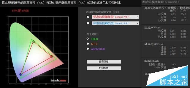 高颜值的全能新选手 惠普星系列14首测 