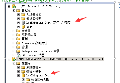 sql server数据库高可用日志传送的方法