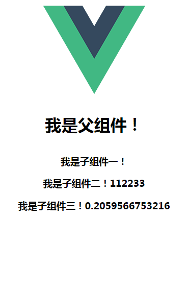 vue之父子组件间通信实例讲解(props、$ref、$emit)