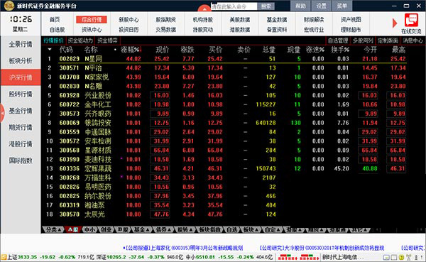 新时代金融服务平台下载 新时代证券金融服务平台 v2.6 专用版 官方安装免费版